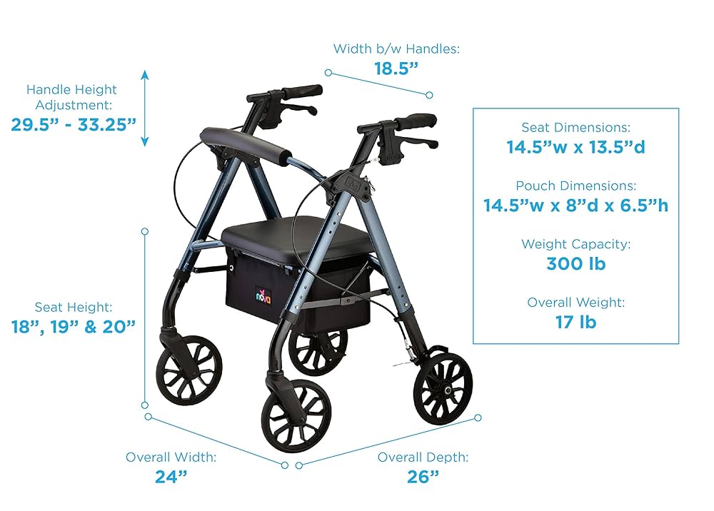 Amazon.com: NOVA Star 8 Petite Rollator Walker with Perfect